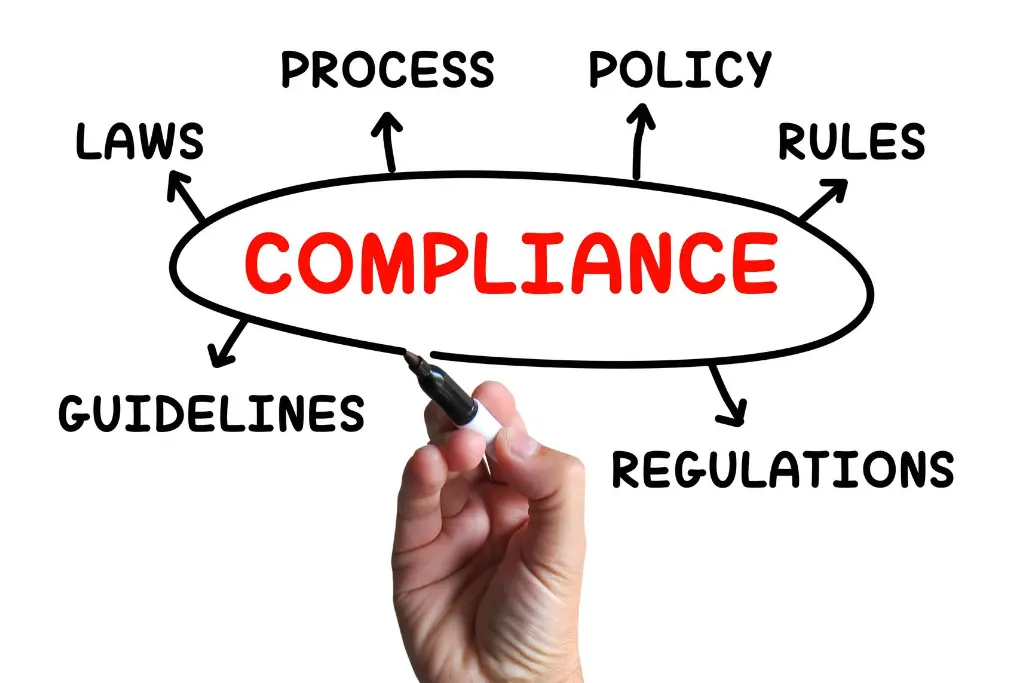 compliance-audit-airlines